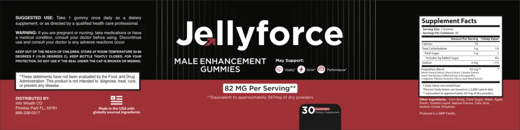 Jelly Force Gummies supplement facts – muira puama, maca, catuaba, ashwagandha and L-arginine