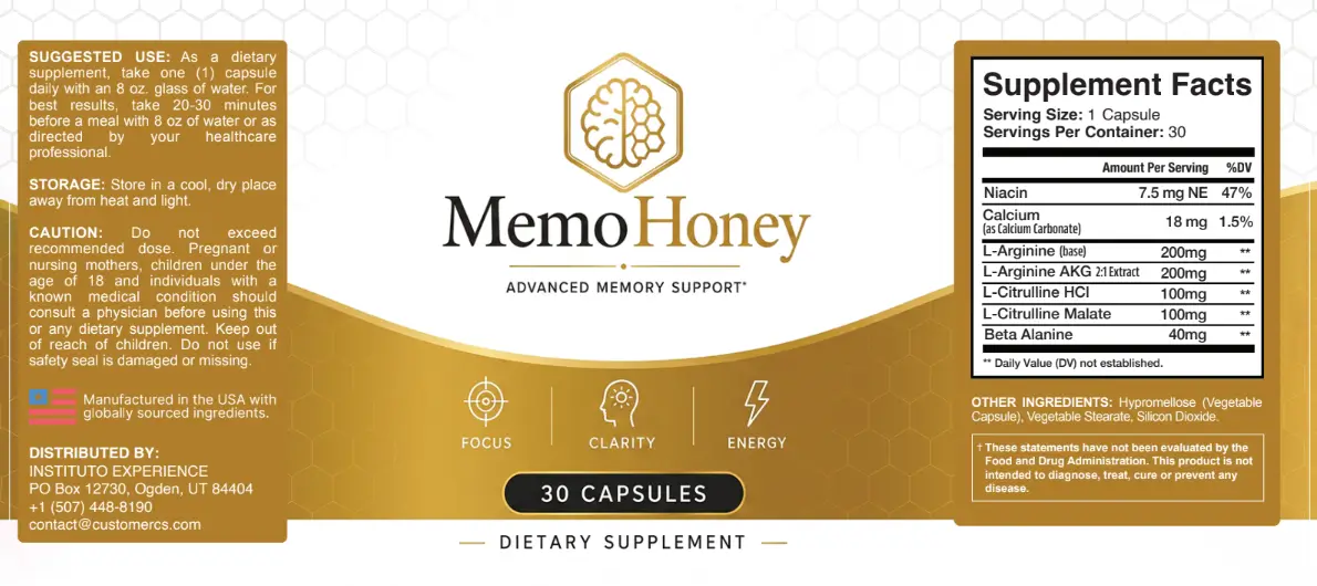 MemoHoney supplement facts – bacopa, rhodiola, L-theanine and ginseng brain health formula