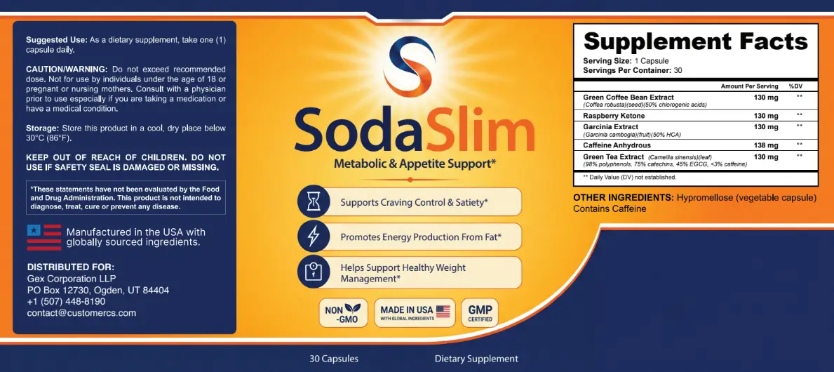 SodaSlim supplement facts – caffeine, green tea, garcinia and green coffee bean formula