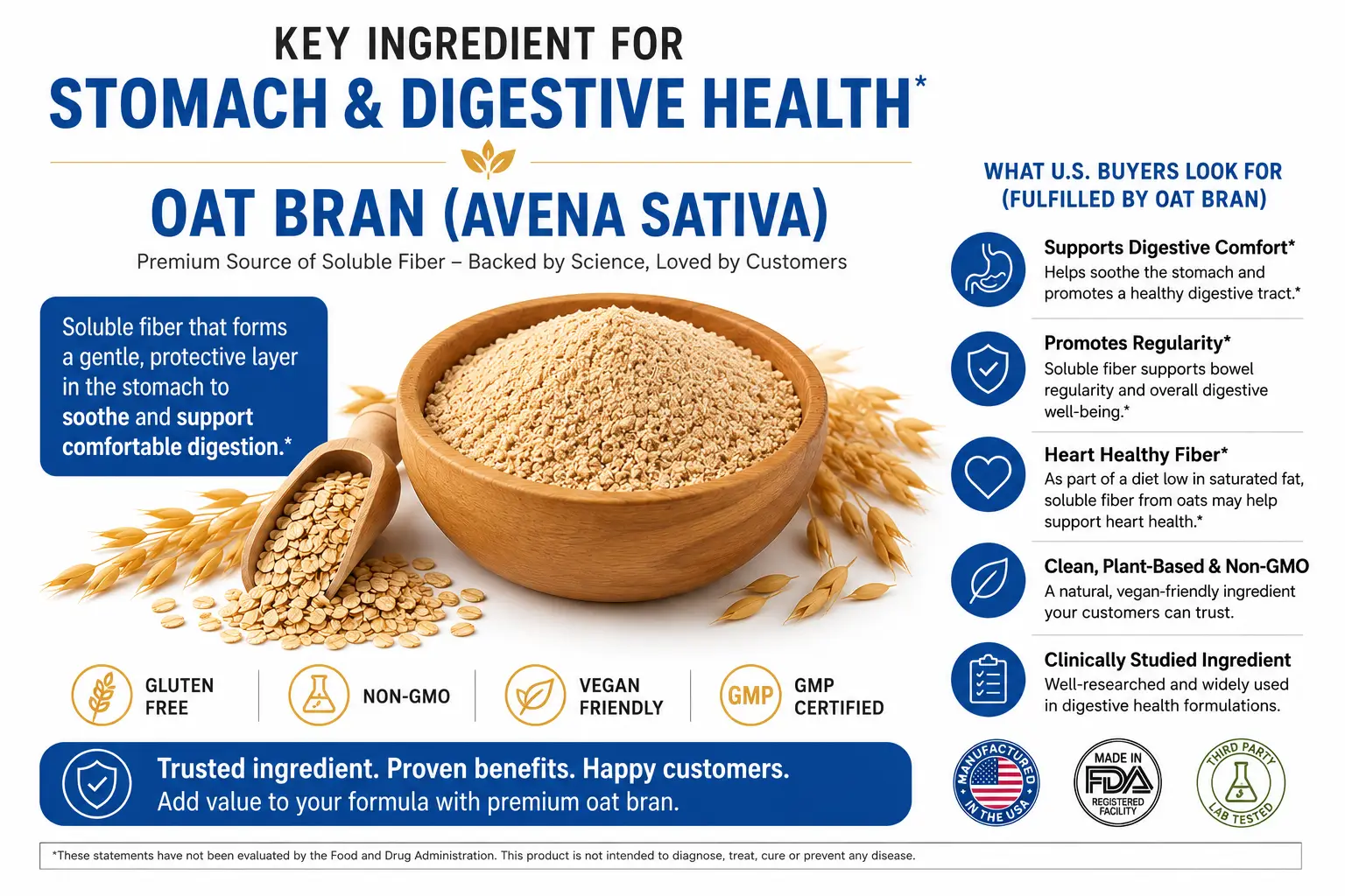 FloraNew supplement facts – probiotic blend, berberine, green tea, chromium and prebiotic formula